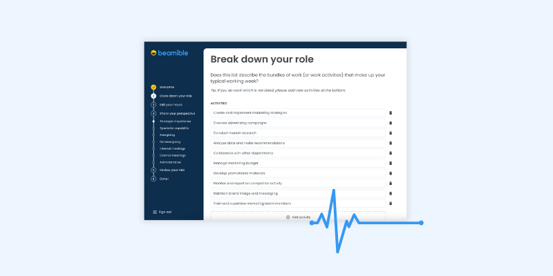 Workforce Diagnostics